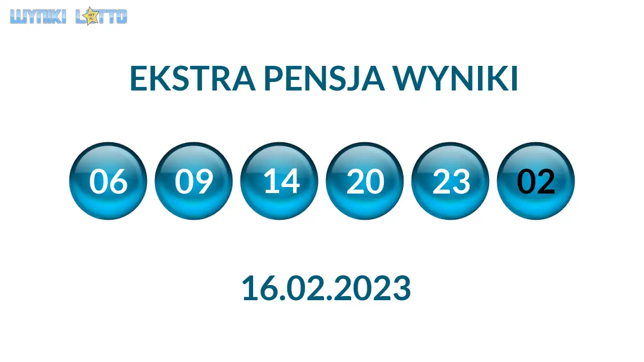 Kulki Ekstra Pensji z wylosowanymi liczbami dnia 16.02.2023