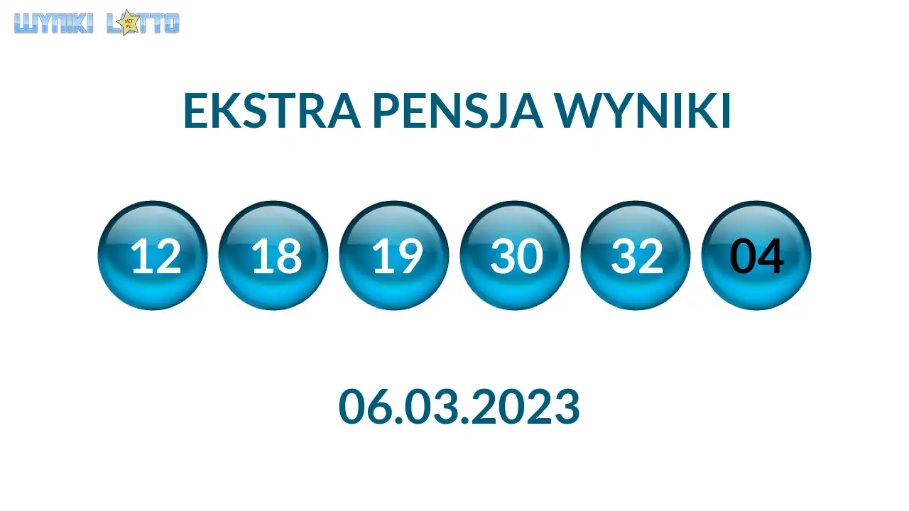 Kulki Ekstra Pensji z wylosowanymi liczbami dnia 06.03.2023