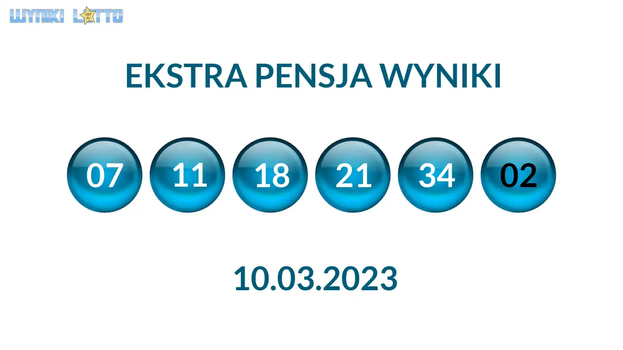 Kulki Ekstra Pensji z wylosowanymi liczbami dnia 10.03.2023