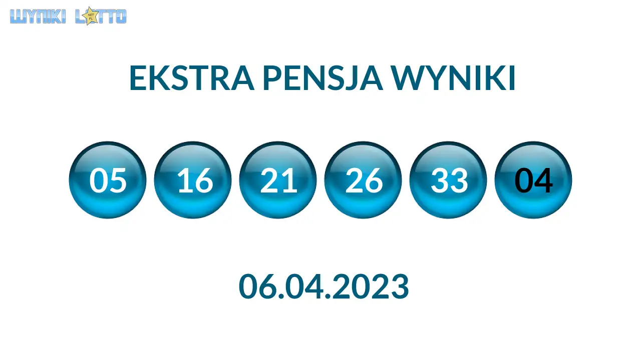 Kulki Ekstra Pensji z wylosowanymi liczbami dnia 06.04.2023