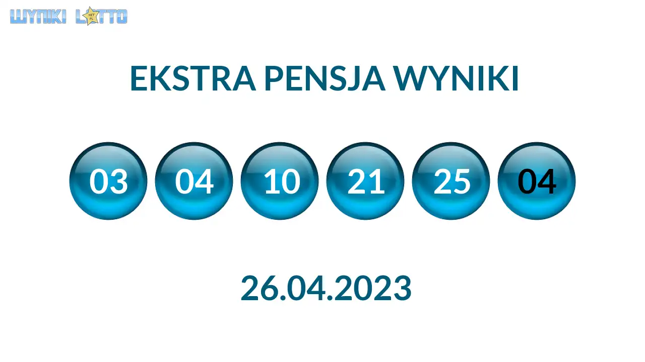 Kulki Ekstra Pensji z wylosowanymi liczbami dnia 26.04.2023