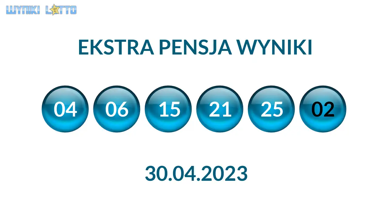 Kulki Ekstra Pensji z wylosowanymi liczbami dnia 30.04.2023