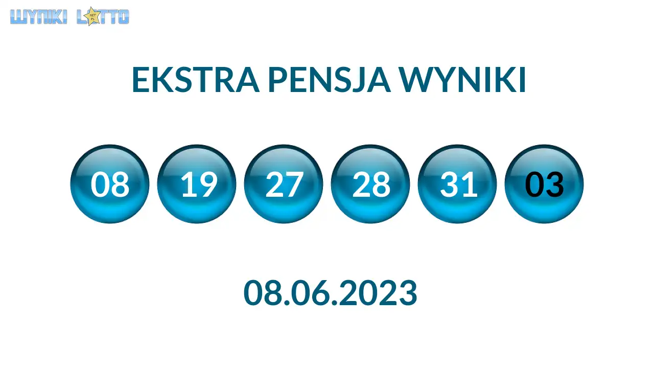 Kulki Ekstra Pensji z wylosowanymi liczbami dnia 08.06.2023