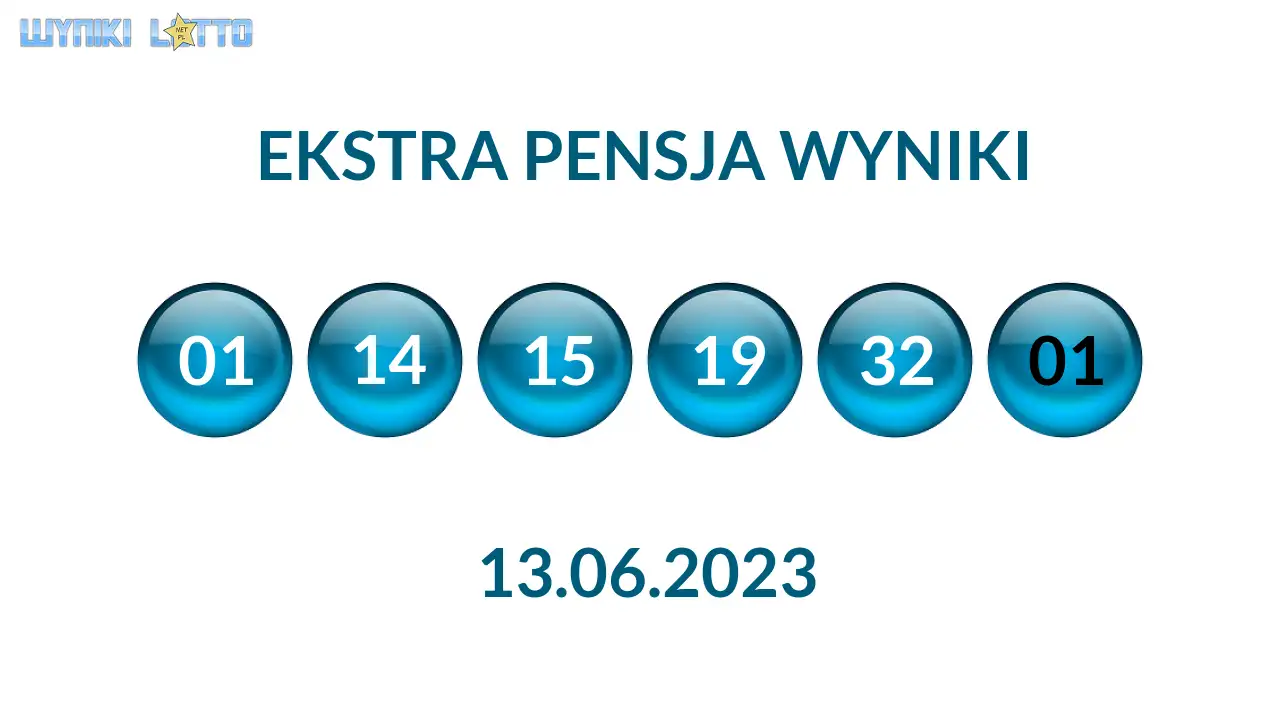 Kulki Ekstra Pensji z wylosowanymi liczbami dnia 13.06.2023