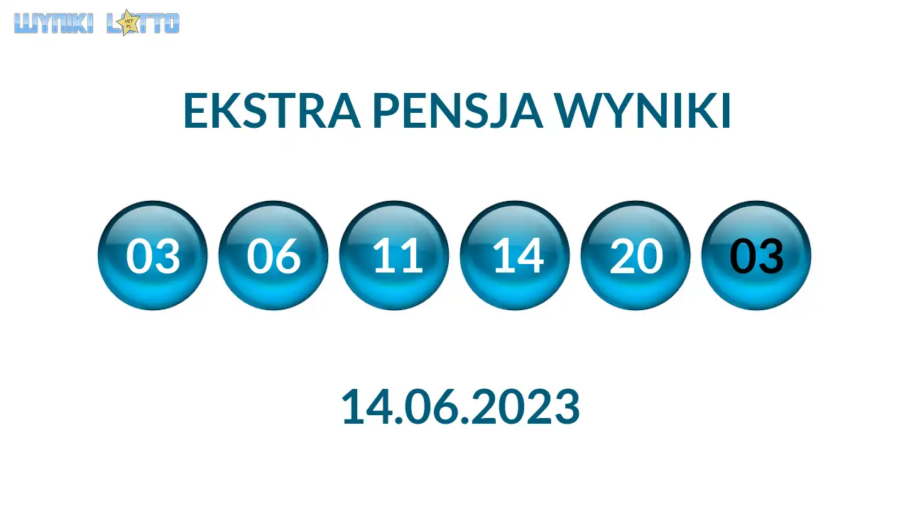 Kulki Ekstra Pensji z wylosowanymi liczbami dnia 14.06.2023