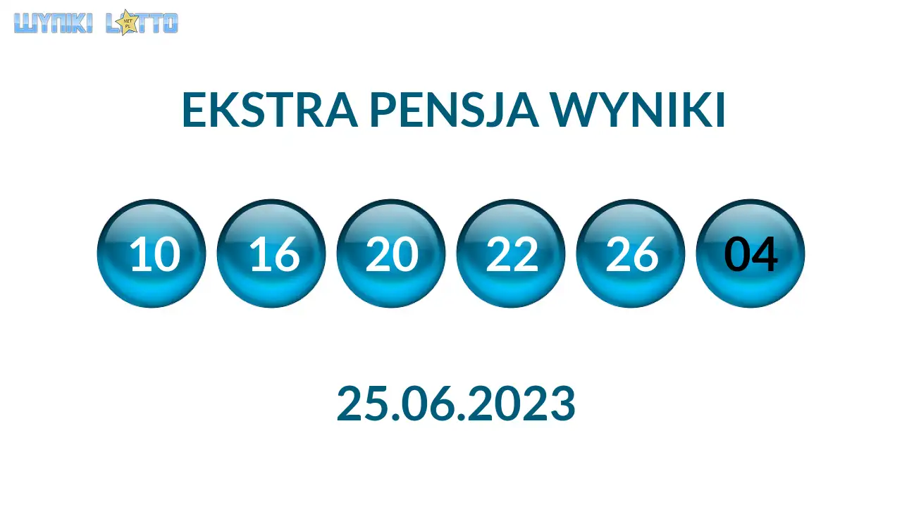 Kulki Ekstra Pensji z wylosowanymi liczbami dnia 25.06.2023
