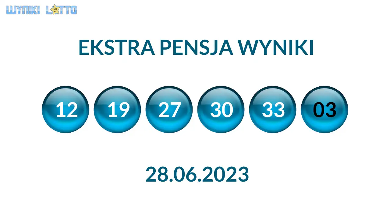 Kulki Ekstra Pensji z wylosowanymi liczbami dnia 28.06.2023