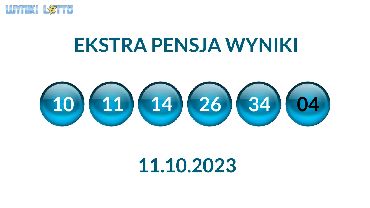Kulki Ekstra Pensji z wylosowanymi liczbami dnia 11.10.2023