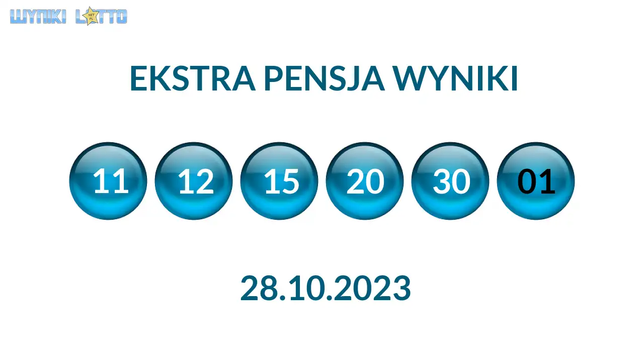 Kulki Ekstra Pensji z wylosowanymi liczbami dnia 28.10.2023