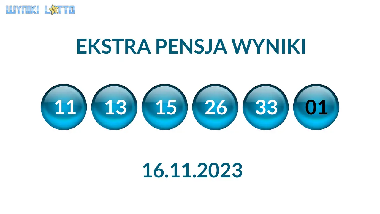Kulki Ekstra Pensji z wylosowanymi liczbami dnia 16.11.2023