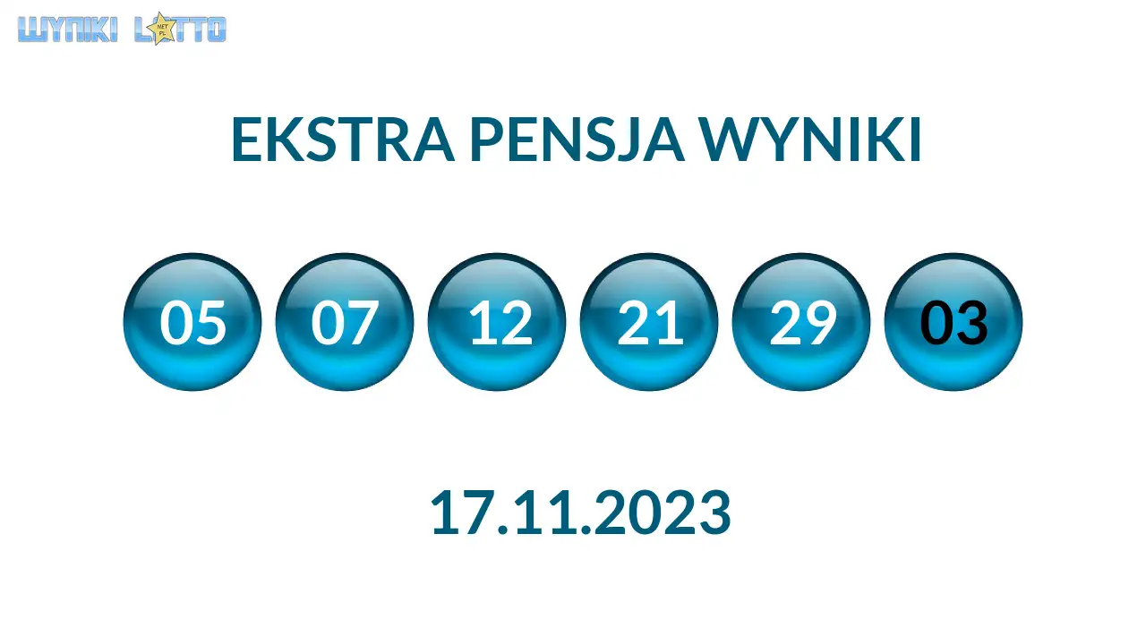 Kulki Ekstra Pensji z wylosowanymi liczbami dnia 17.11.2023