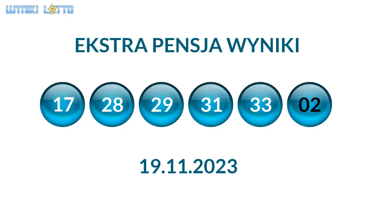 Kulki Ekstra Pensji z wylosowanymi liczbami dnia 19.11.2023