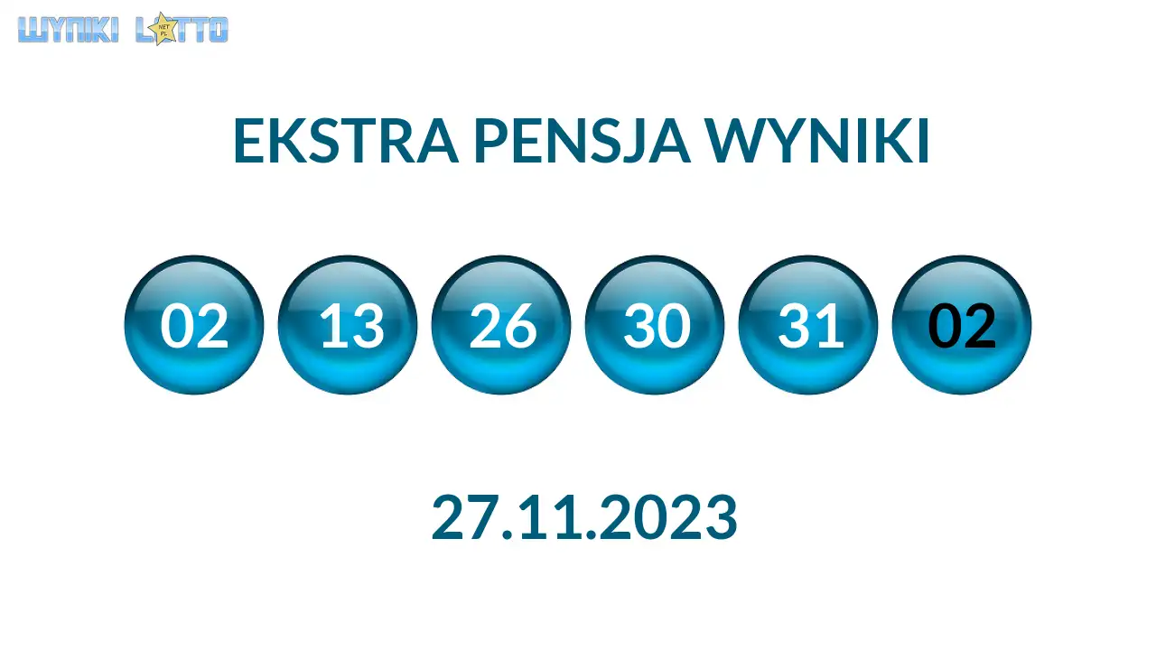 Kulki Ekstra Pensji z wylosowanymi liczbami dnia 27.11.2023