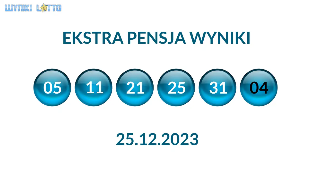 Kulki Ekstra Pensji z wylosowanymi liczbami dnia 25.12.2023