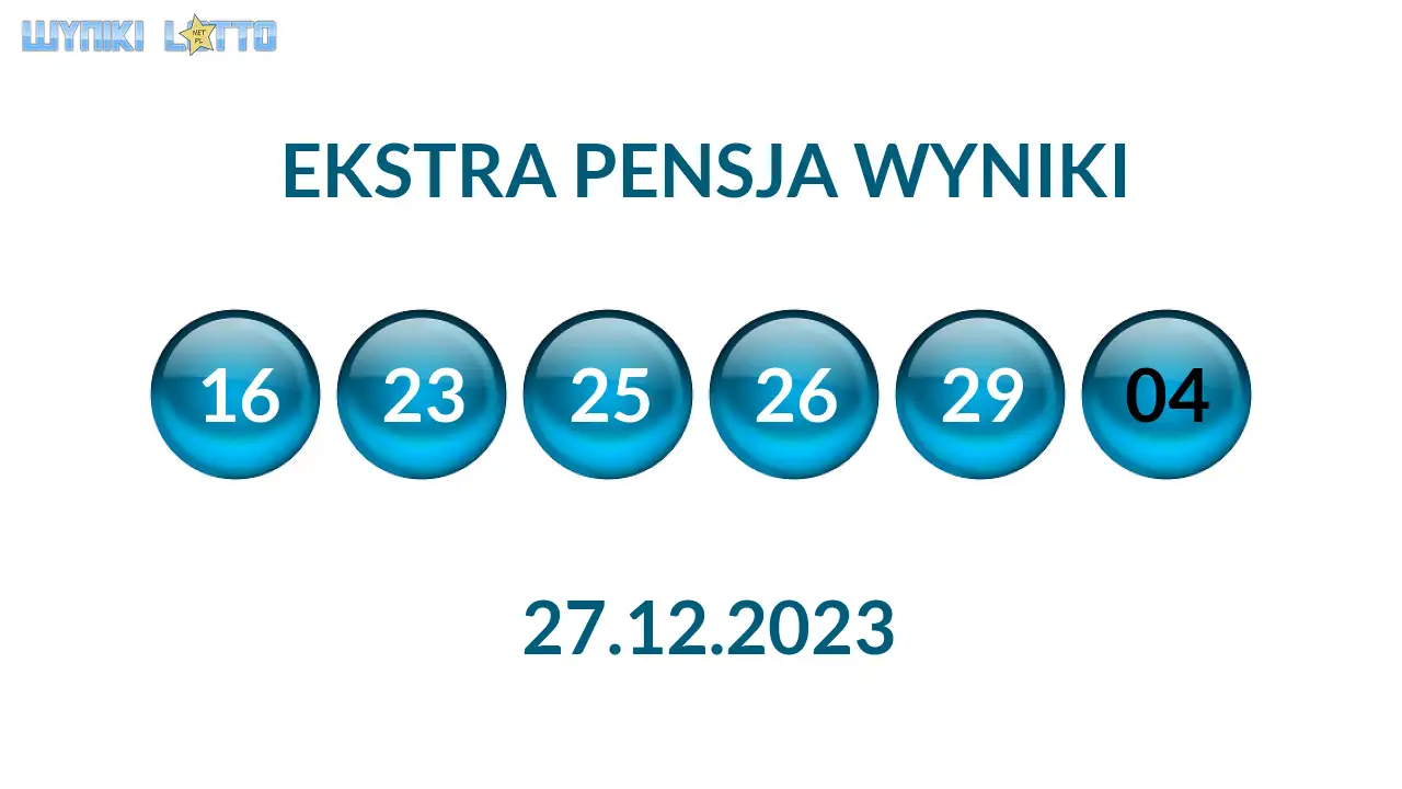Kulki Ekstra Pensji z wylosowanymi liczbami dnia 27.12.2023