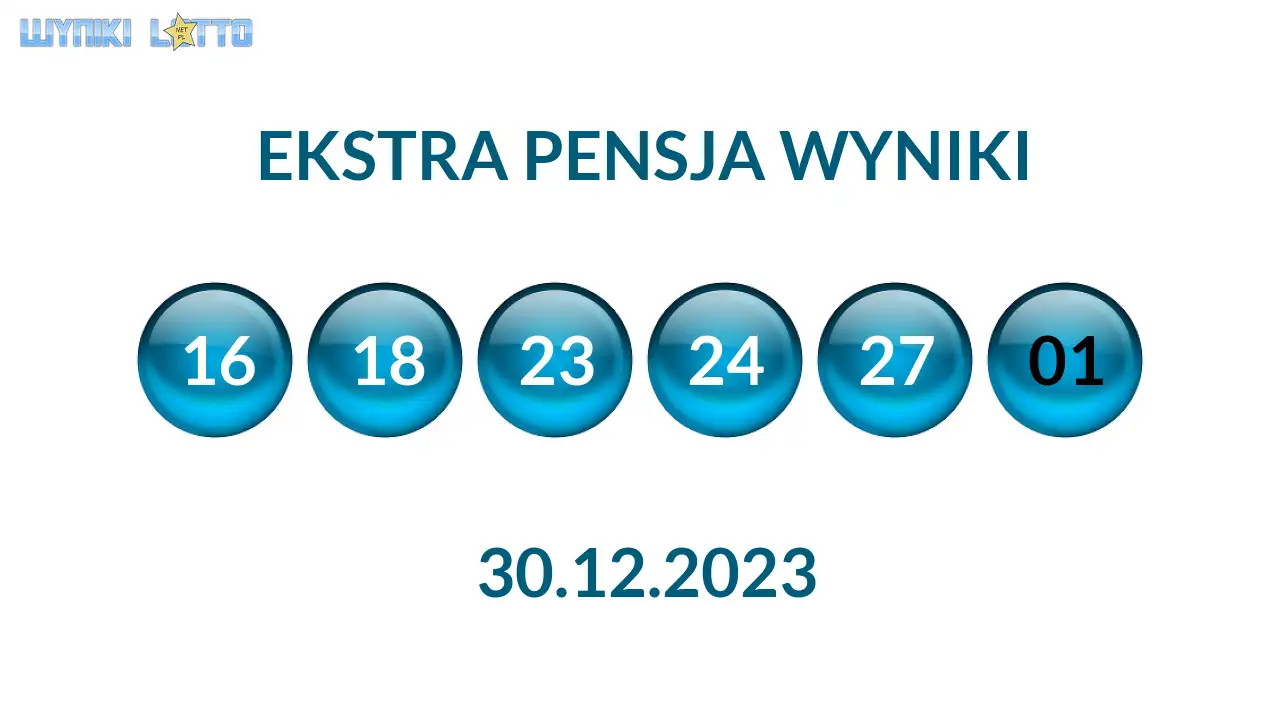 Kulki Ekstra Pensji z wylosowanymi liczbami dnia 30.12.2023