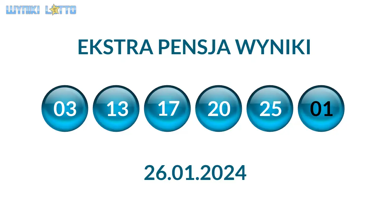 Kulki Ekstra Pensji z wylosowanymi liczbami dnia 26.01.2024