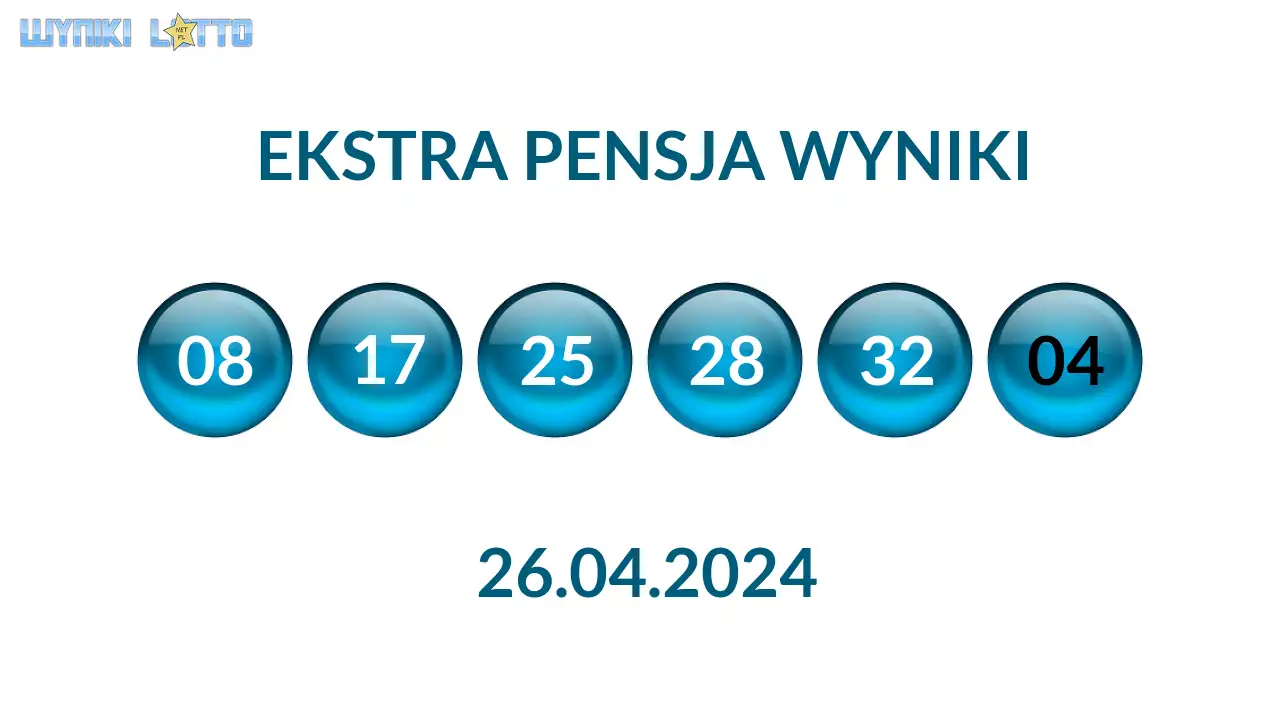 Kulki Ekstra Pensji z wylosowanymi liczbami dnia 26.04.2024