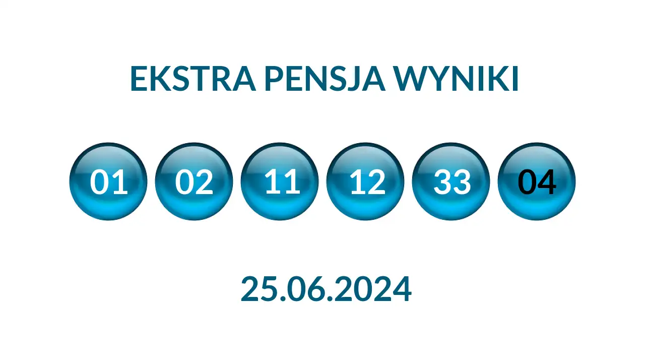 Kulki Ekstra Pensji z wylosowanymi liczbami dnia 25.06.2024