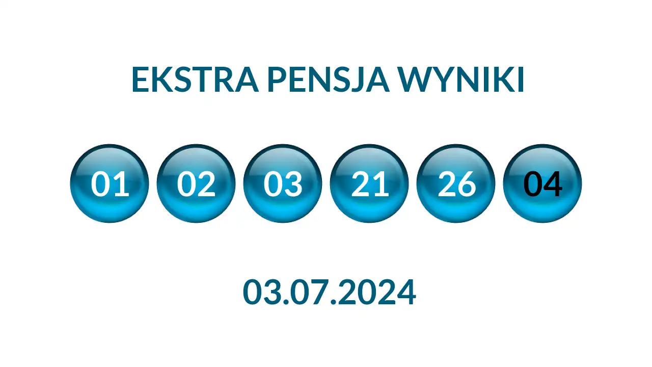 Kulki Ekstra Pensji z wylosowanymi liczbami dnia 03.07.2024