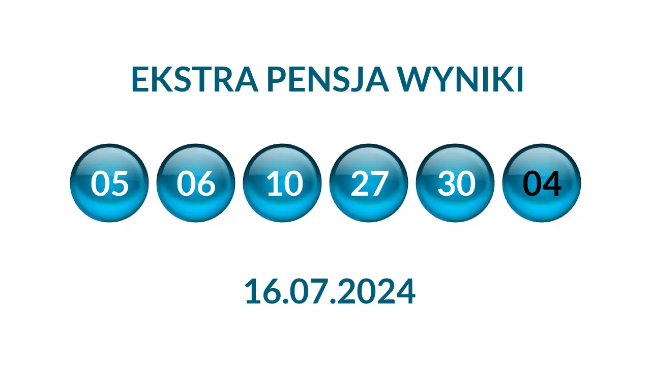 Kulki Ekstra Pensji z wylosowanymi liczbami dnia 16.07.2024