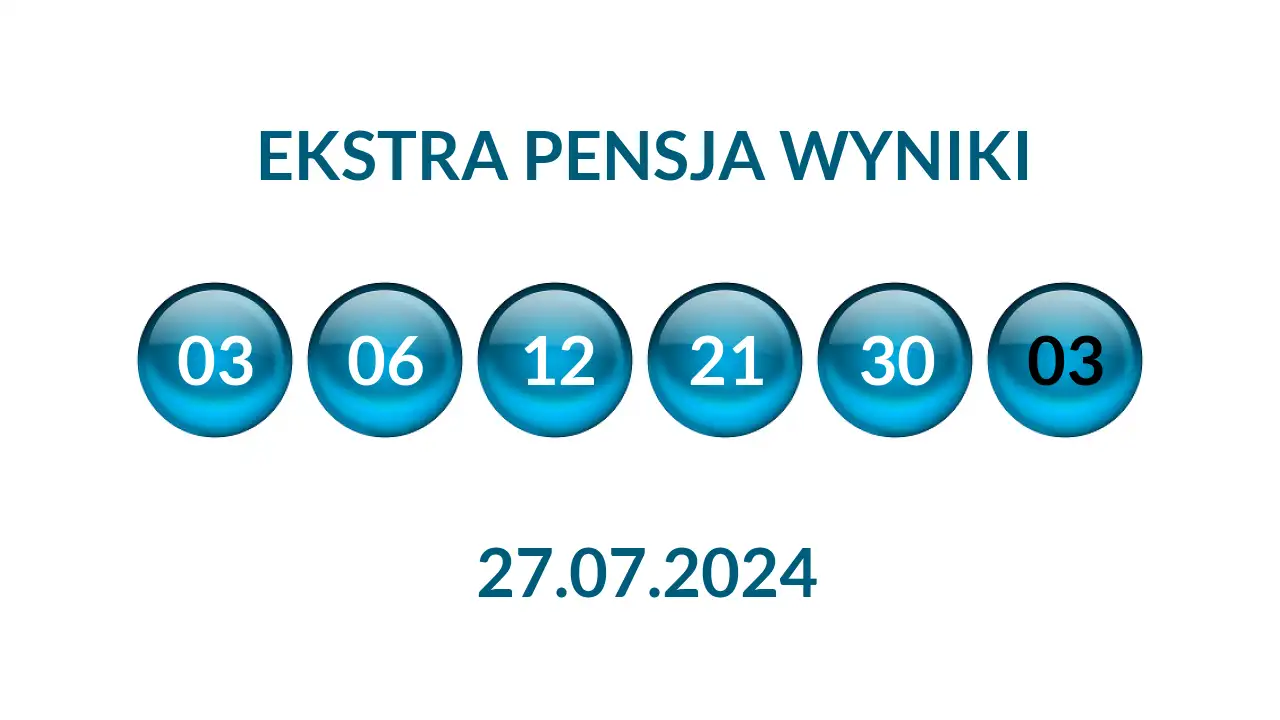 Kulki Ekstra Pensji z wylosowanymi liczbami dnia 27.07.2024