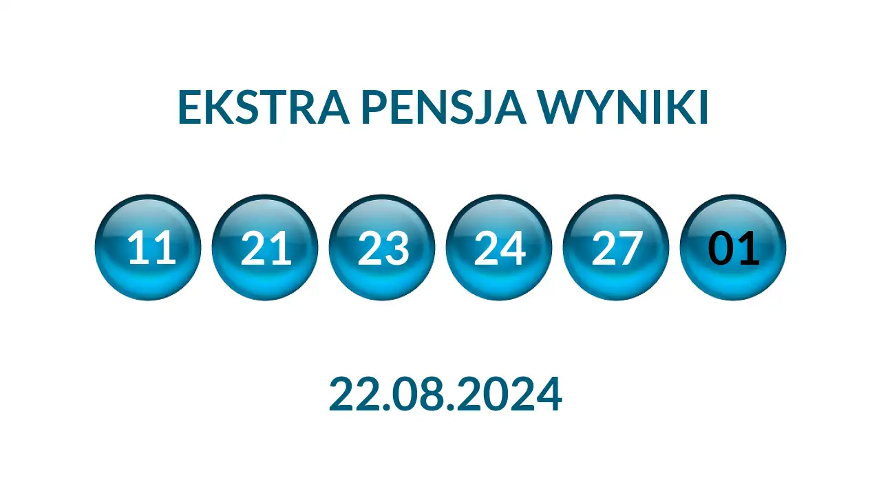 Kulki Ekstra Pensji z wylosowanymi liczbami dnia 22.08.2024