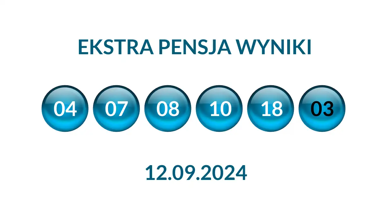 Kulki Ekstra Pensji z wylosowanymi liczbami dnia 12.09.2024