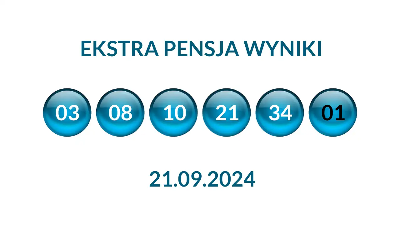 Kulki Ekstra Pensji z wylosowanymi liczbami dnia 21.09.2024