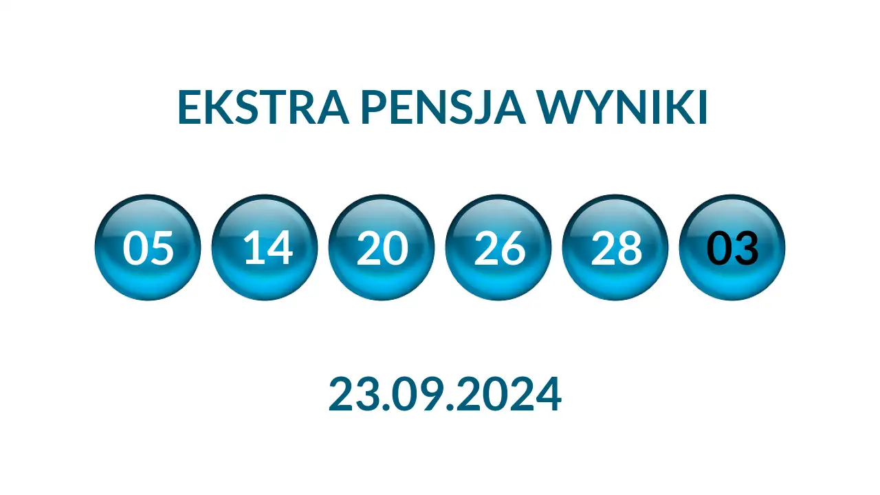 Kulki Ekstra Pensji z wylosowanymi liczbami dnia 23.09.2024