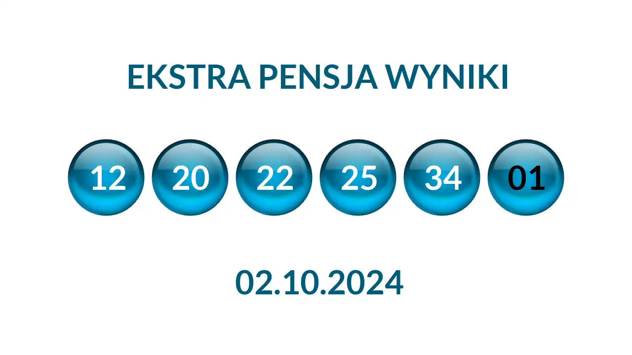 Kulki Ekstra Pensji z wylosowanymi liczbami dnia 02.10.2024