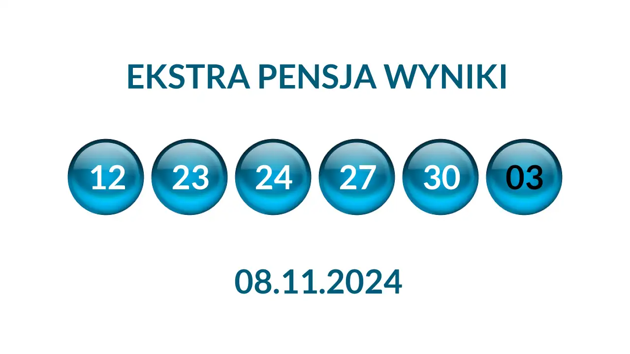 Kulki Ekstra Pensji z wylosowanymi liczbami dnia 08.11.2024