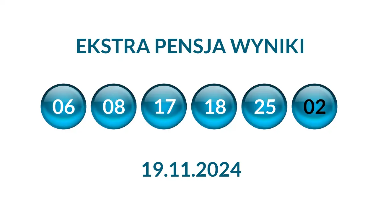 Kulki Ekstra Pensji z wylosowanymi liczbami dnia 19.11.2024