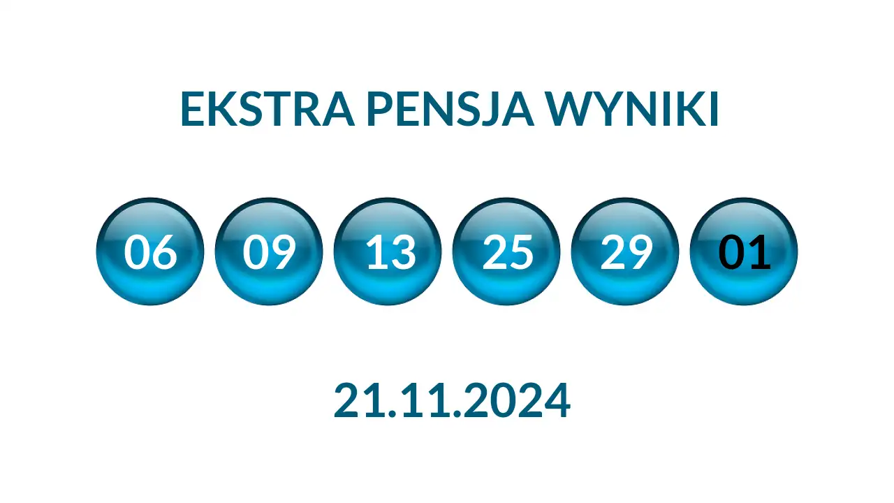 Kulki Ekstra Pensji z wylosowanymi liczbami dnia 21.11.2024