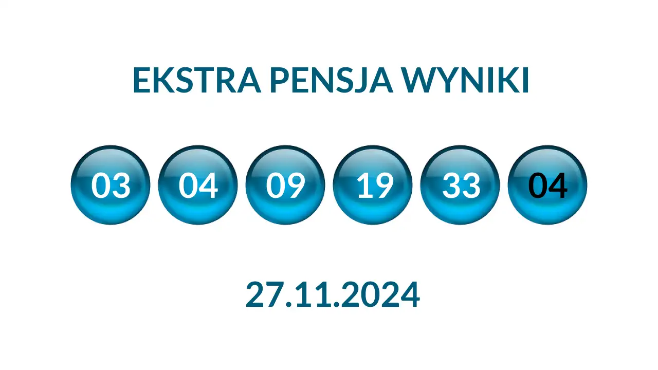 Kulki Ekstra Pensji z wylosowanymi liczbami dnia 27.11.2024