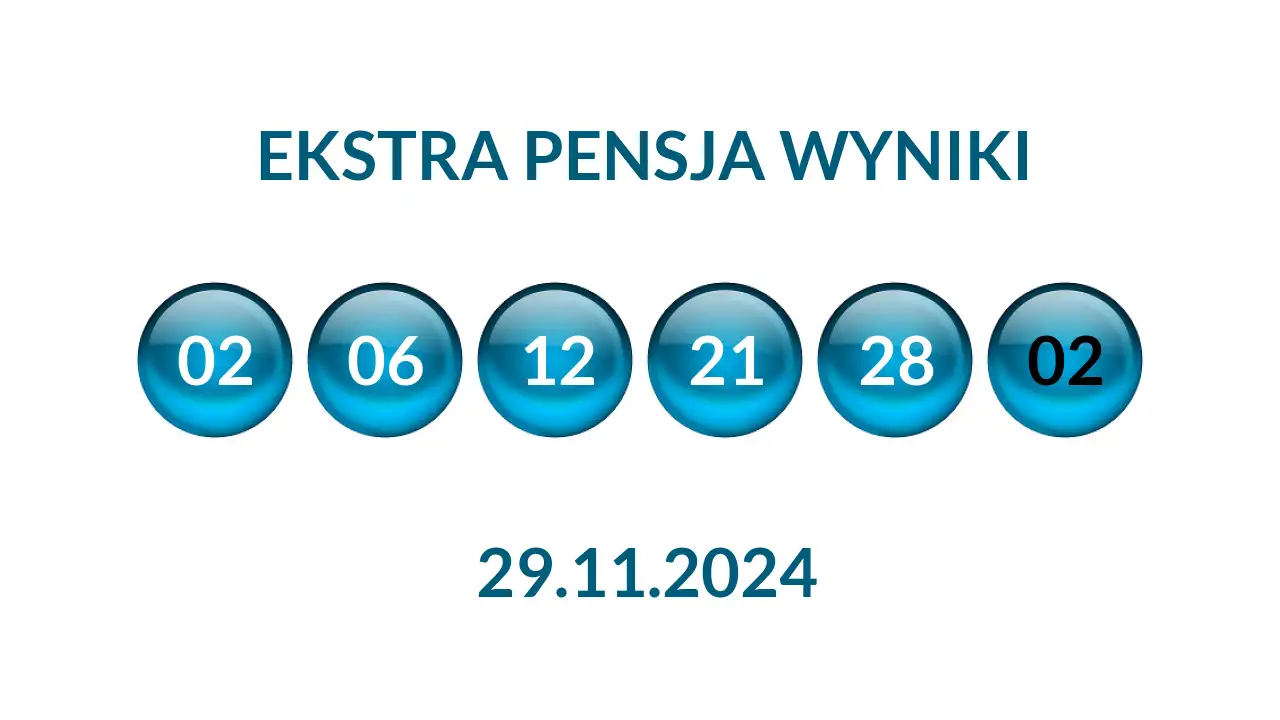 Kulki Ekstra Pensji z wylosowanymi liczbami dnia 29.11.2024