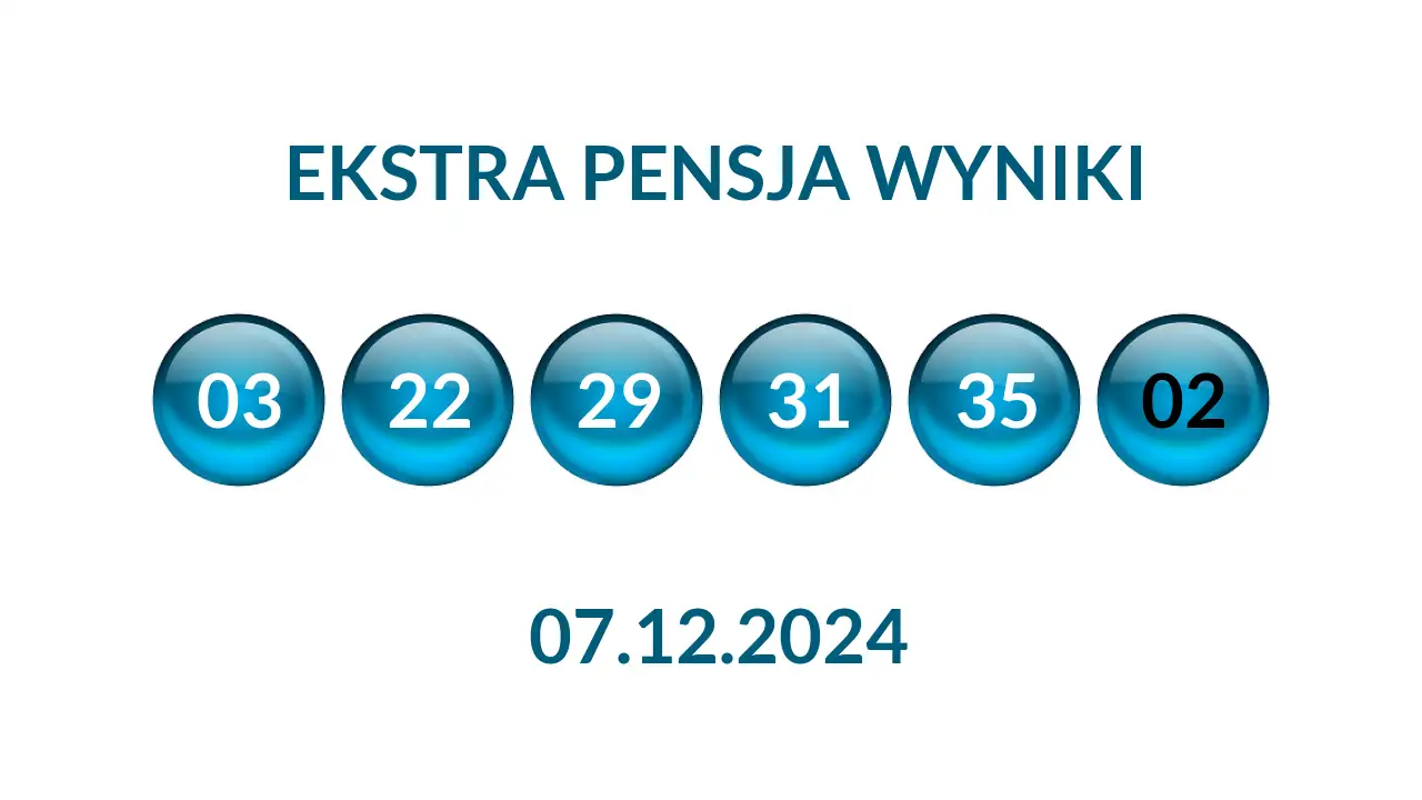 Kulki Ekstra Pensji z wylosowanymi liczbami dnia 07.12.2024