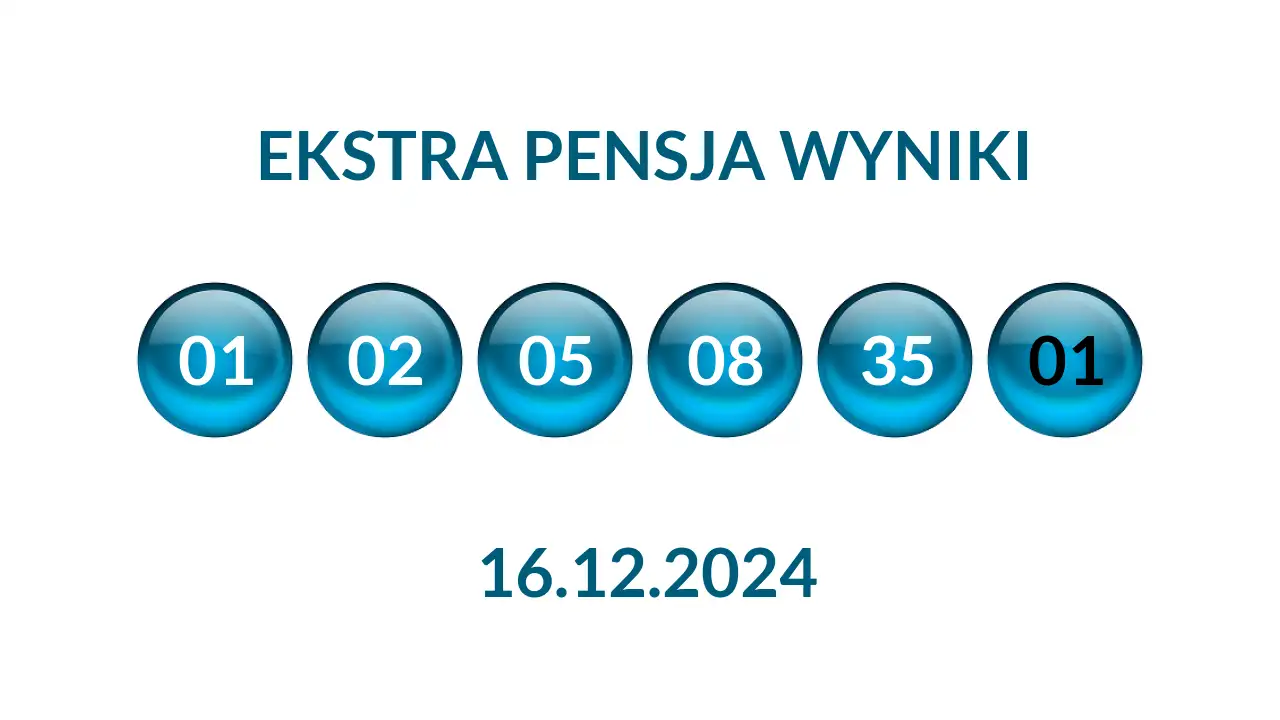 Kulki Ekstra Pensji z wylosowanymi liczbami dnia 16.12.2024