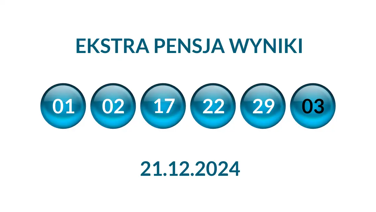Kulki Ekstra Pensji z wylosowanymi liczbami dnia 21.12.2024