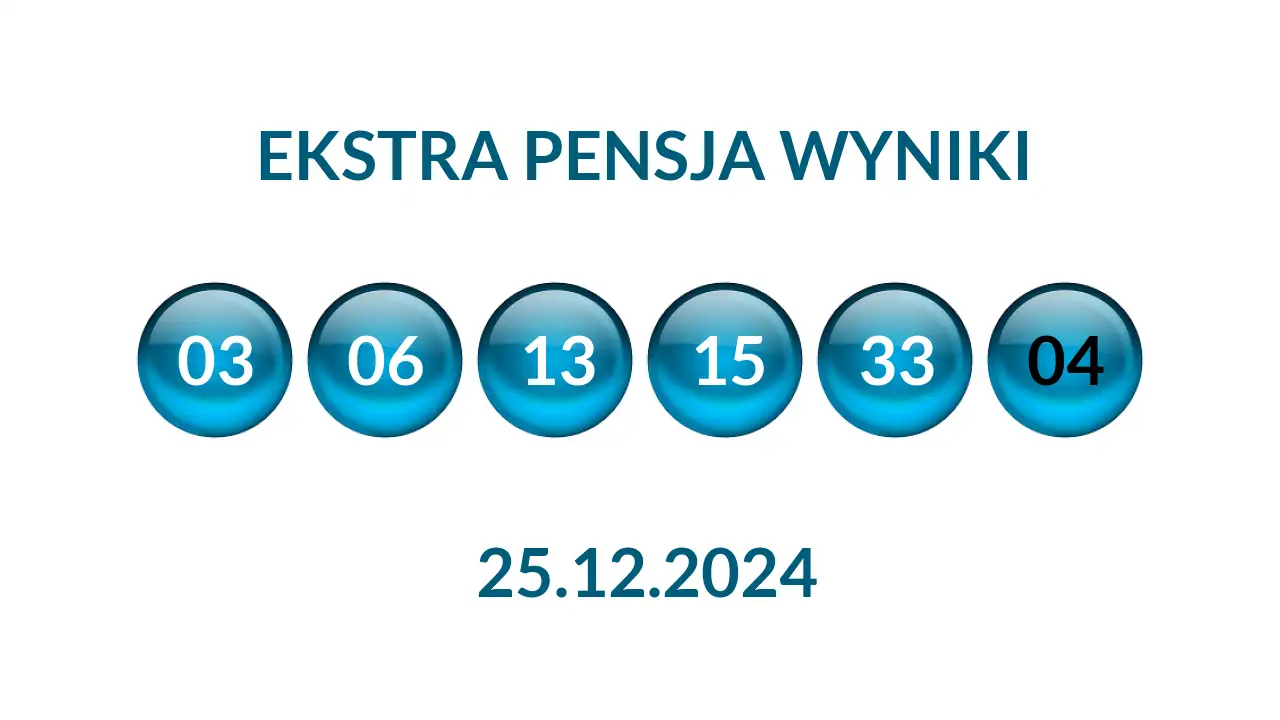 Kulki Ekstra Pensji z wylosowanymi liczbami dnia 25.12.2024