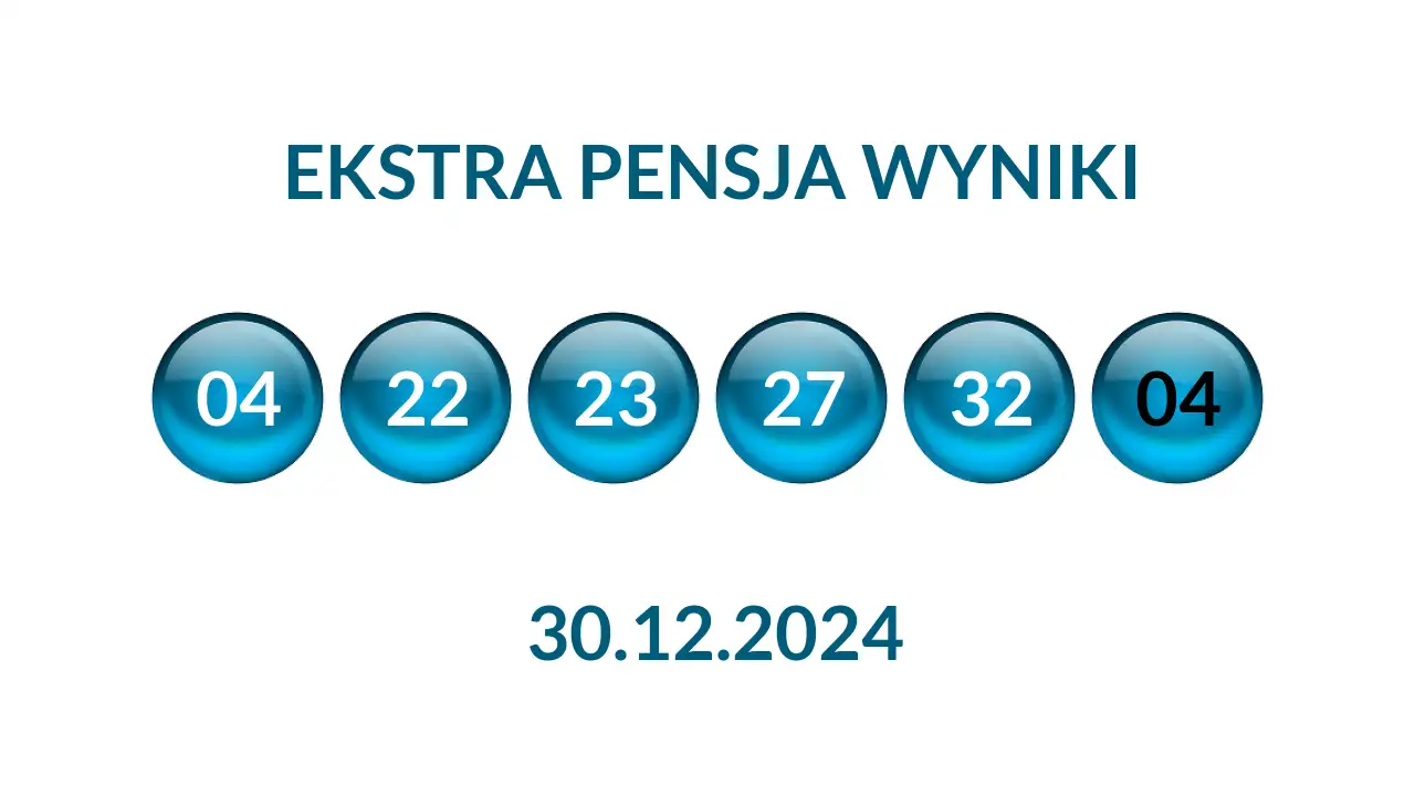 Kulki Ekstra Pensji z wylosowanymi liczbami dnia 30.12.2024