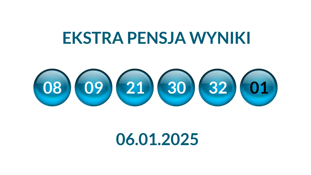 Kulki Ekstra Pensji z wylosowanymi liczbami dnia 06.01.2025