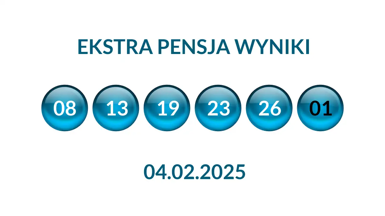 Kulki Ekstra Pensji z wylosowanymi liczbami dnia 04.02.2025