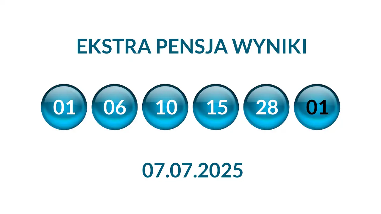 Kulki Ekstra Pensji z wylosowanymi liczbami dnia 07.07.2025