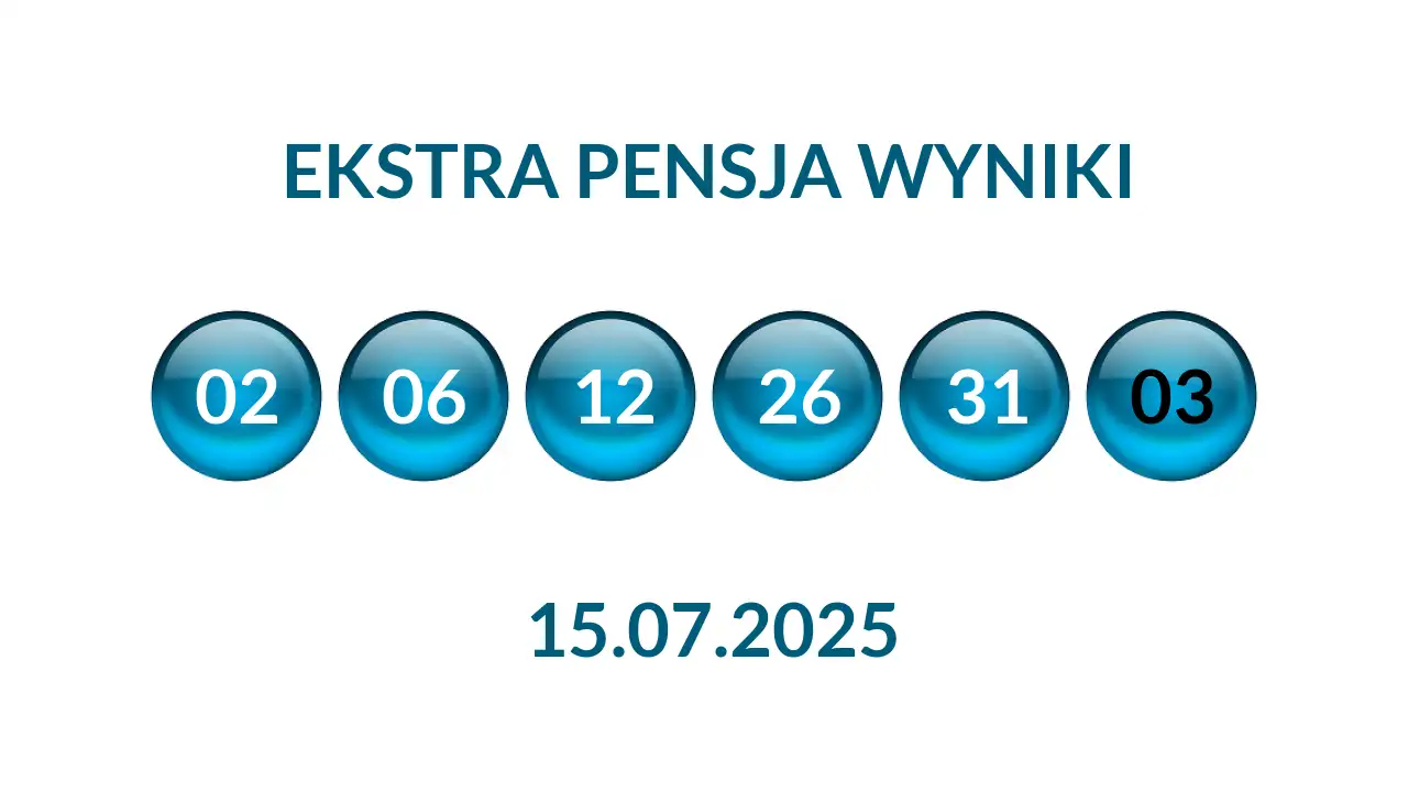 Kulki Ekstra Pensji z wylosowanymi liczbami dnia 15.07.2025