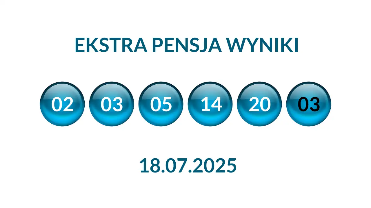 Kulki Ekstra Pensji z wylosowanymi liczbami dnia 18.07.2025