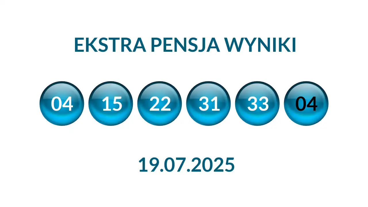 Kulki Ekstra Pensji z wylosowanymi liczbami dnia 19.07.2025