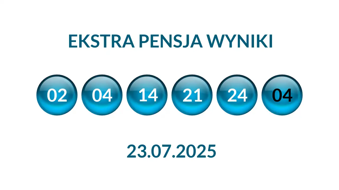 Kulki Ekstra Pensji z wylosowanymi liczbami dnia 23.07.2025