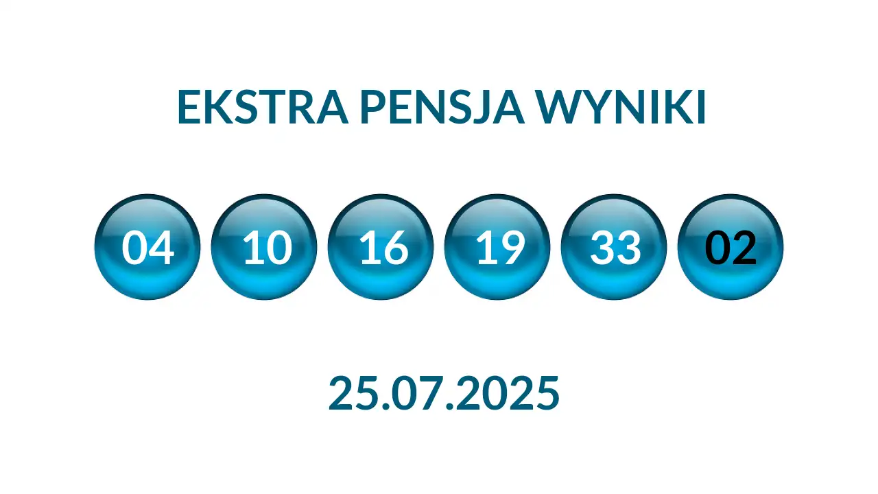 Kulki Ekstra Pensji z wylosowanymi liczbami dnia 25.07.2025
