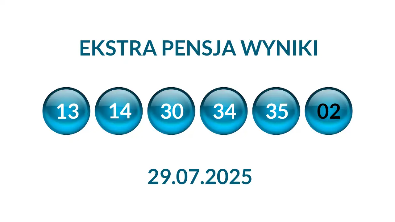 Kulki Ekstra Pensji z wylosowanymi liczbami dnia 29.07.2025